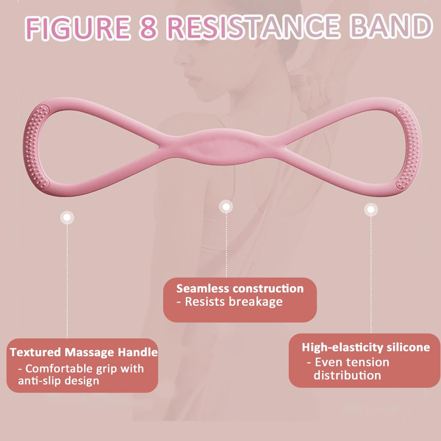 Figure 8 Resistance Band, 2025 New Figure 8 Resistance Bands for Women, Exercise Band with Handles for Working Out, Arm, Back, Fullbody Yoga Pulling Rope, Elastic Stretch Bands（15 LB (Blue)