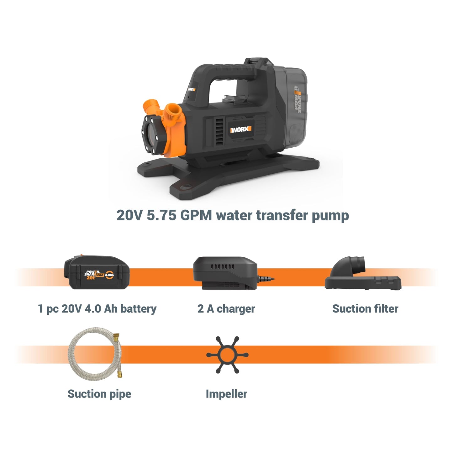 WORX Transfer Pump, 20V 5.75 GPM Water Transfer Pump, Transfers up to 200 Gallons per charge, Up to 32.8' Head Height and 6' Lift Height, Includes 20V 4.0 Ah Battery and Charger, PowerShare