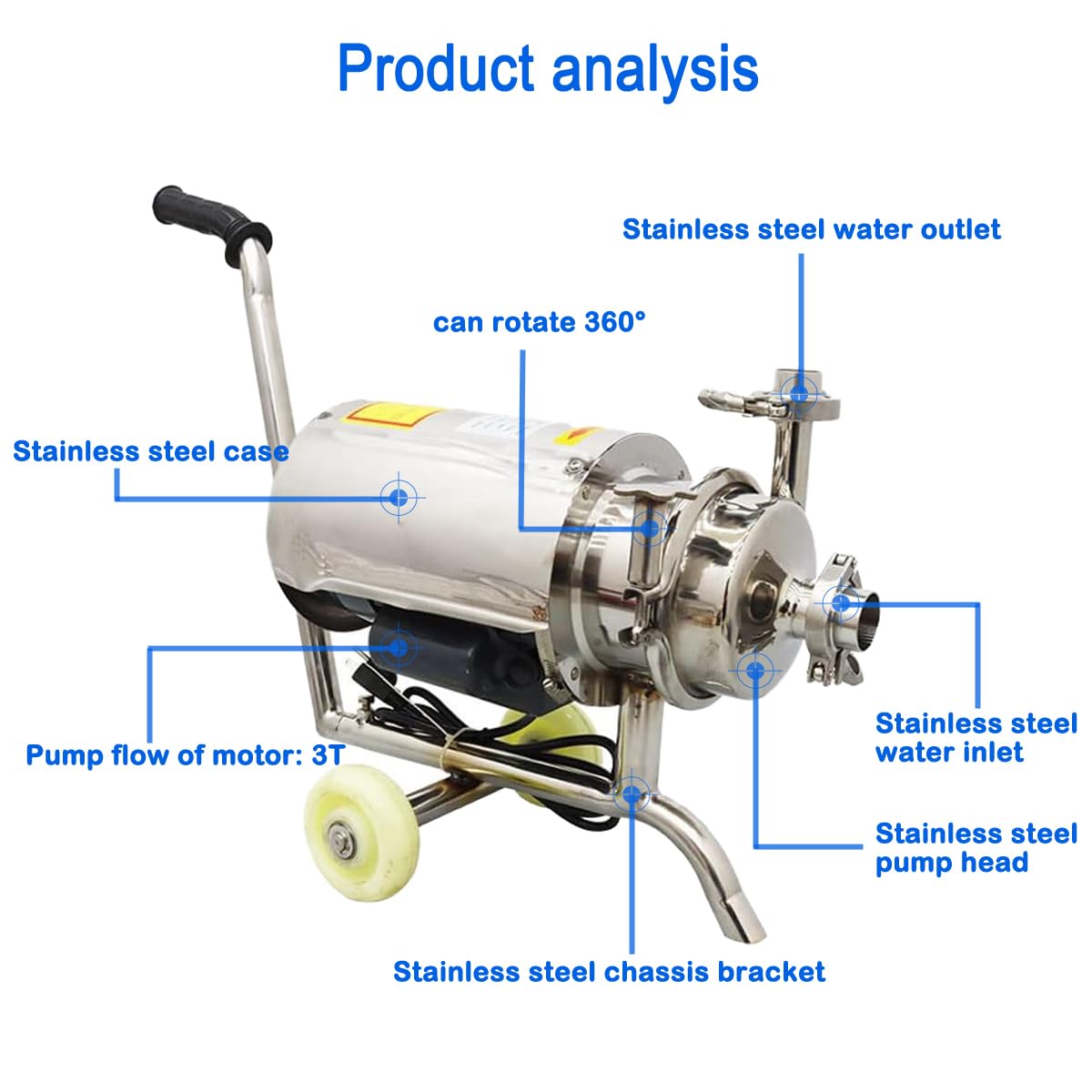 INTBUYING Food Grade Centrifugal Pump 304 Stainless Steel 3T Sanitary Beverage Pump Transfer for Liquid Mobile 110V/0.75KW