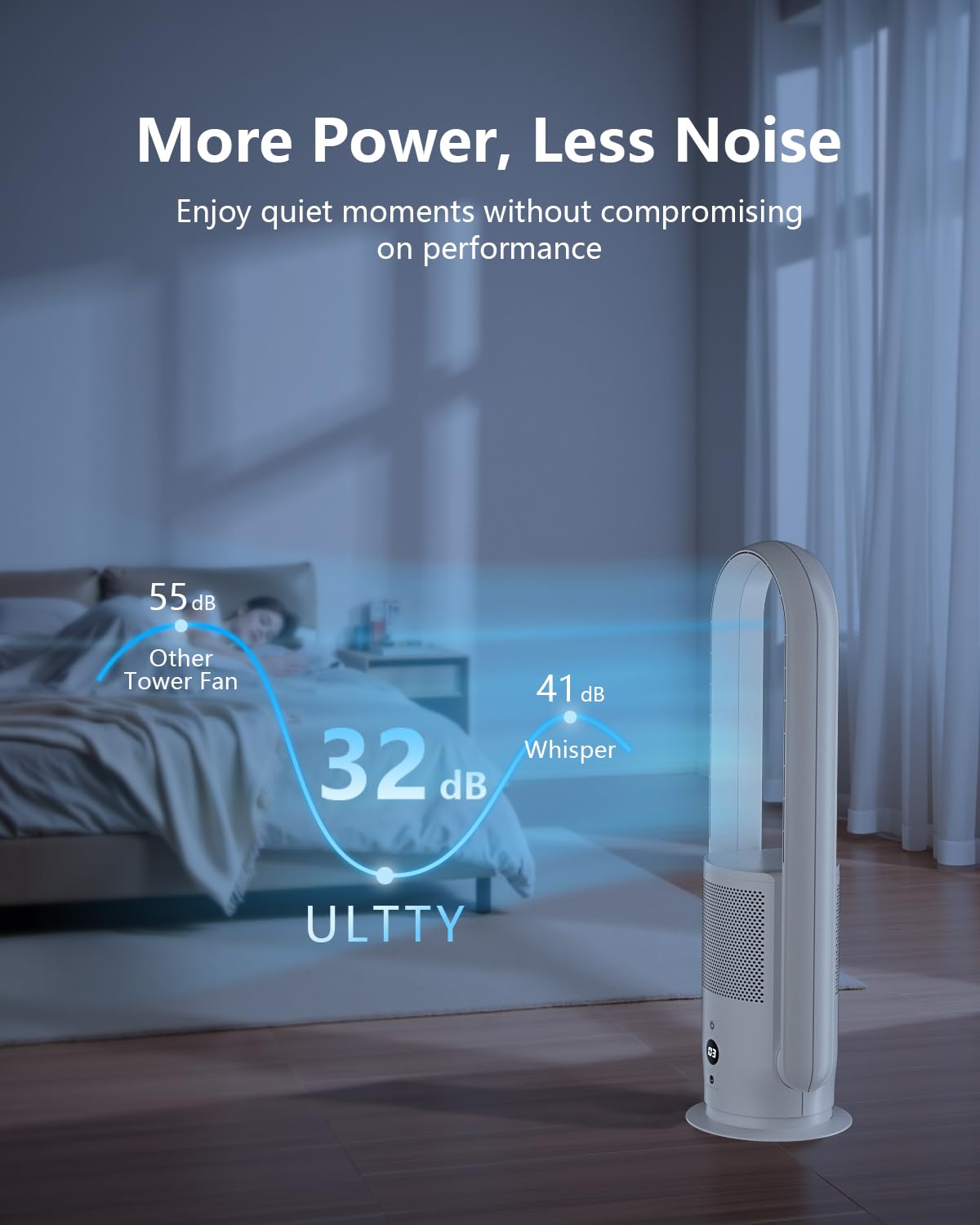 U ULTTY Bladeless Fan with Air Purifier, Quiet Tower Fan with Remote, Touch, 9 Speeds, 8H Timer, HEPA Filter 99.97%, 90° Oscillation Fans, Floor Fans Powerful for Home Office Room, CR022D White