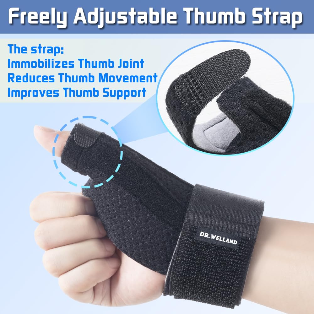 DRwelland Reversible Thumb & Wrist Stabilizer splint for BlackBerry Thumb, Trigger Finger, Pain Relief, Arthritis, Tendonitis, Sprained and Carpal Tunnel Supporting, Lightweight and Breathable S/M