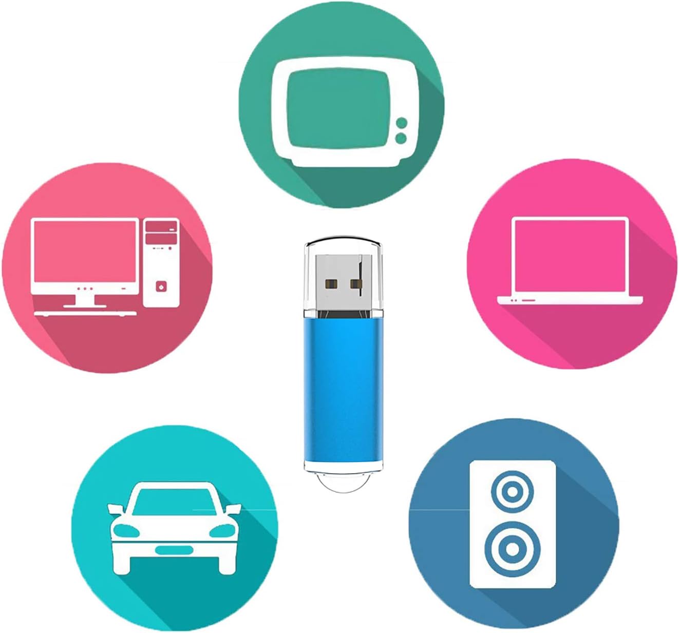 Maspen 8GB, 2.0 (Blue,8 USB Flash Drive USB Thumb Drives High Speed USB Memory Stick Zip Drives GB)