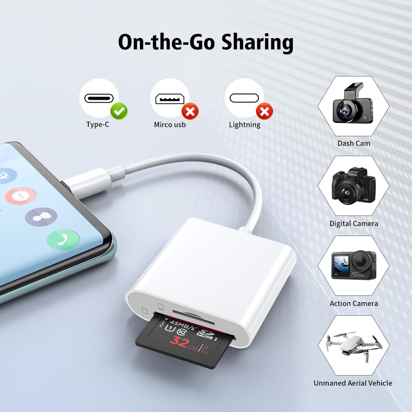 wtyixs 2 16/15/iPad/Mac/MacBook/Laptop USB C SD Card Reader, Type C Card Reader with SD MicroSD Slots SD Card Memory