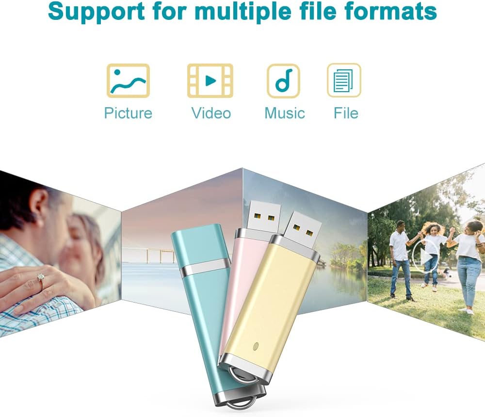 KEXIN 3 Pack 64GB 64 64G Flash Drive USB Drive Thumb Drive GB USB Flash Drive Jump Drive Flash Drives Photo Memory
