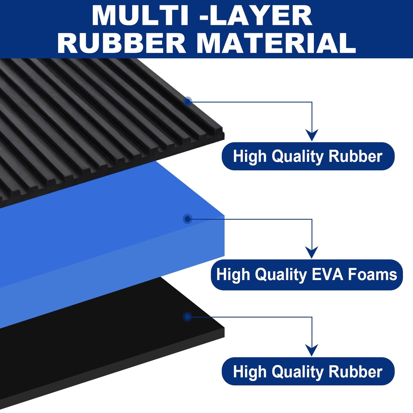 4 Pack Anti Vibration Pads, 4'' X 4'' X 7/8" Heavy Duty EVA Vibration Isolation Pads, Sound Absorbing Mats for Air Conditioner, Compressors, Washing Machine, Dryer, Treadmill, HVAC