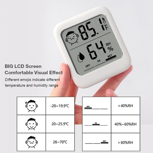 HATUSOKU Digital Thermometer & Hygrometer - Comfort Face Display, Stand & Magnet | Heat Stroke Prevention