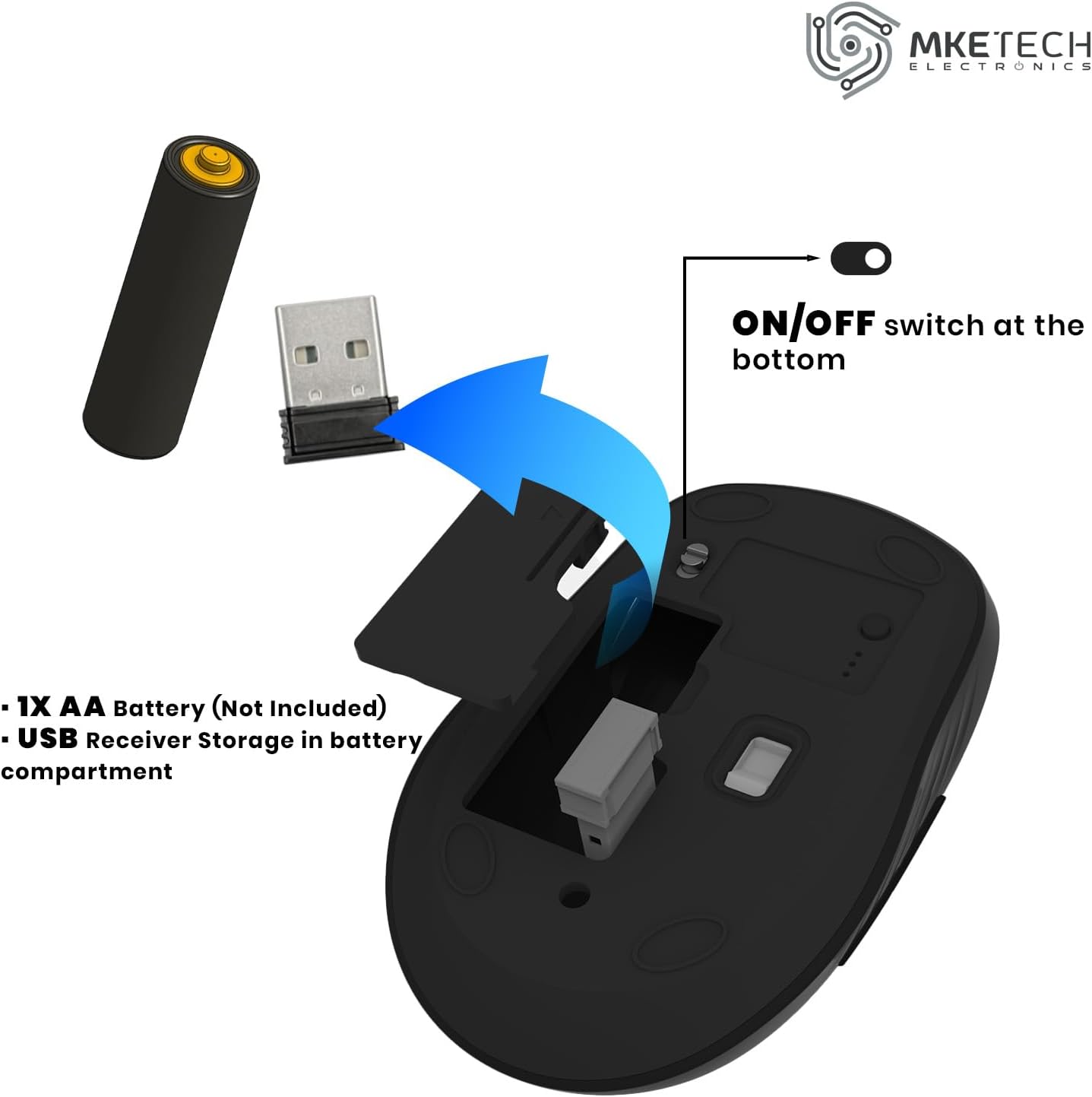 MKETech Electronics 2.4G 6 3 410) Wireless Computer Mouse - Full-Size USB Receiver Mouse, Buttons with Back/Forward