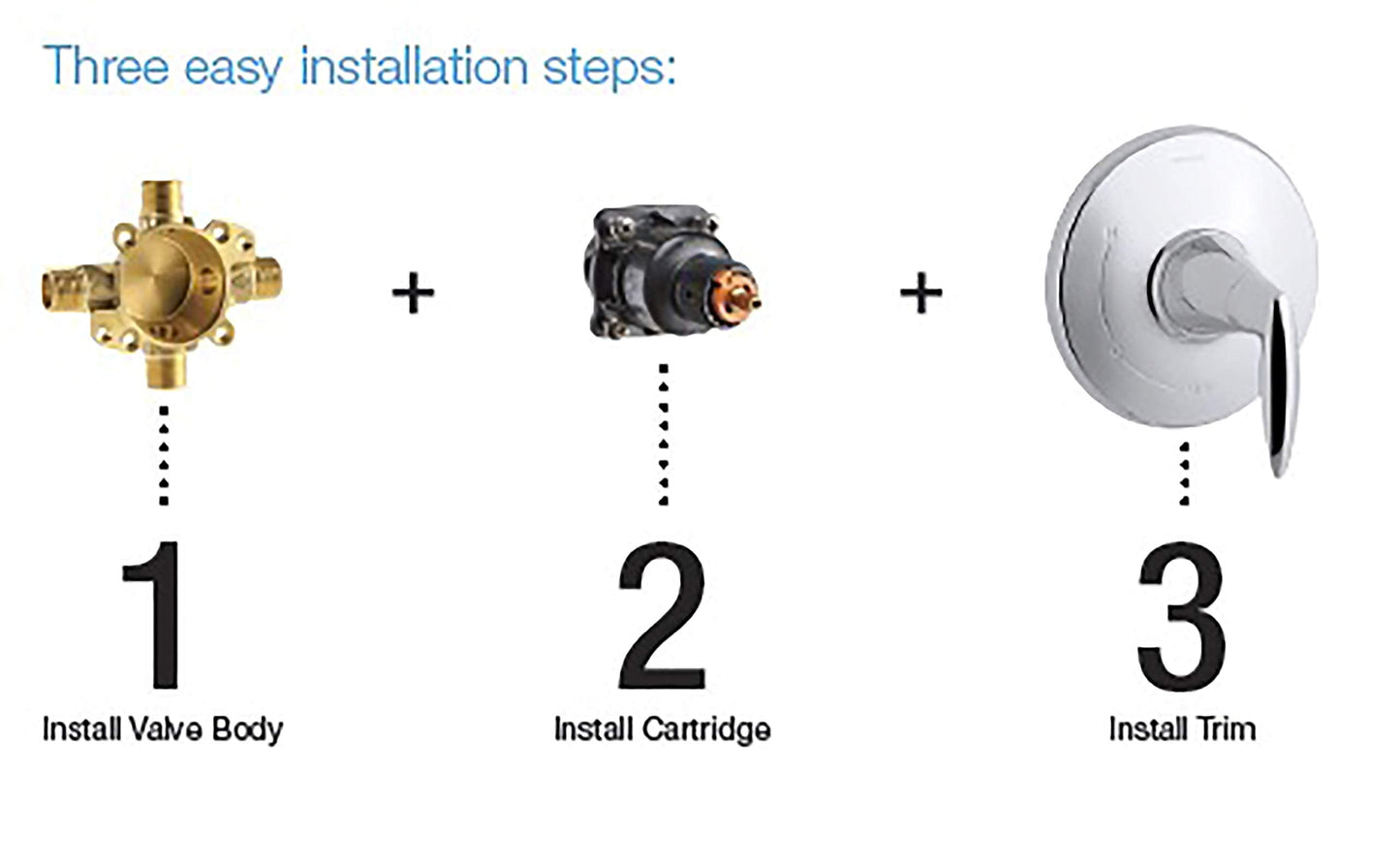 KOHLER 8304-K-NA Rite-Temp Pressure-Balancing Valve Body and Cartridge Kit, Shower Valve System, 5.0 GPM, Simple Installation & Maintenance