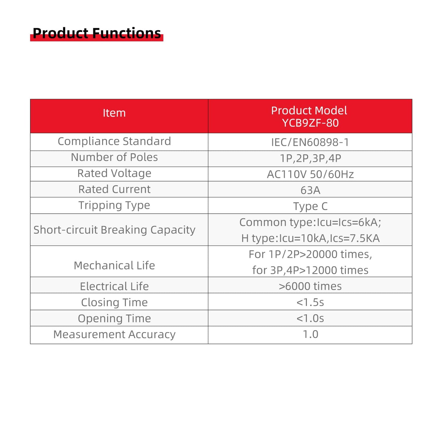CNC 110V 3P Smart WiFi Circuit Breaker MCB WiFi Power Metering Circuit Breaker Smart Life Remote Control Automatic Wireless Interruptor Reclosing Switch(3P 1-63A Adjustable)