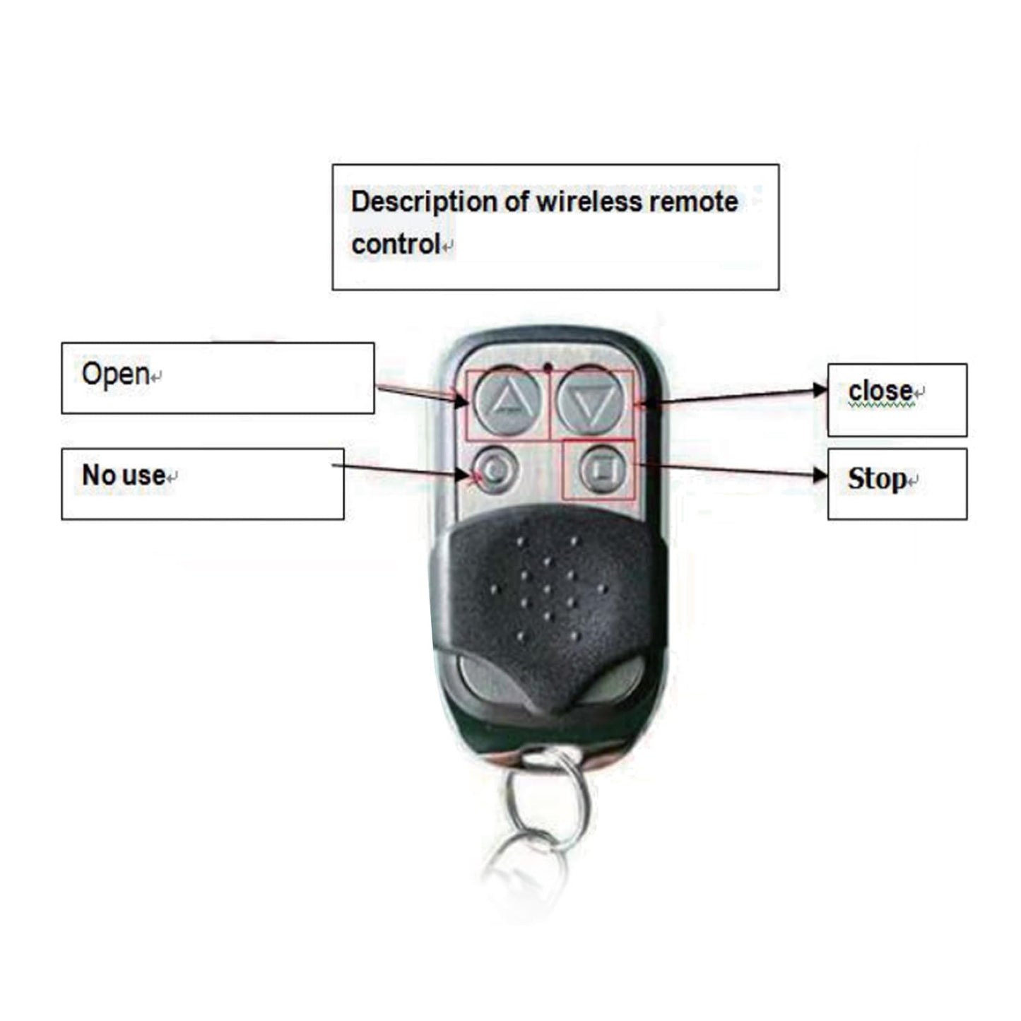 Universal Sliding Gate Opener Circuit Board, Remote Control Capability, 30m Remote Control Distance, Advanced Microcomputer Control (110V)