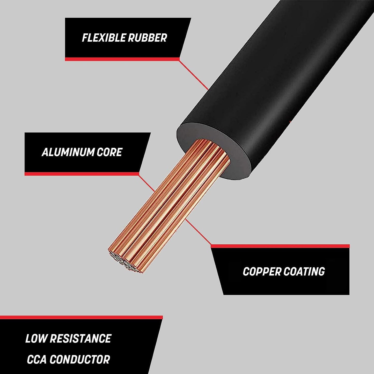 100ft 12 12 12v, GS Power CCA Gauge Wire Automotive, Red & Black Bonded, AWG Flexible Speaker Electrical Wire Low