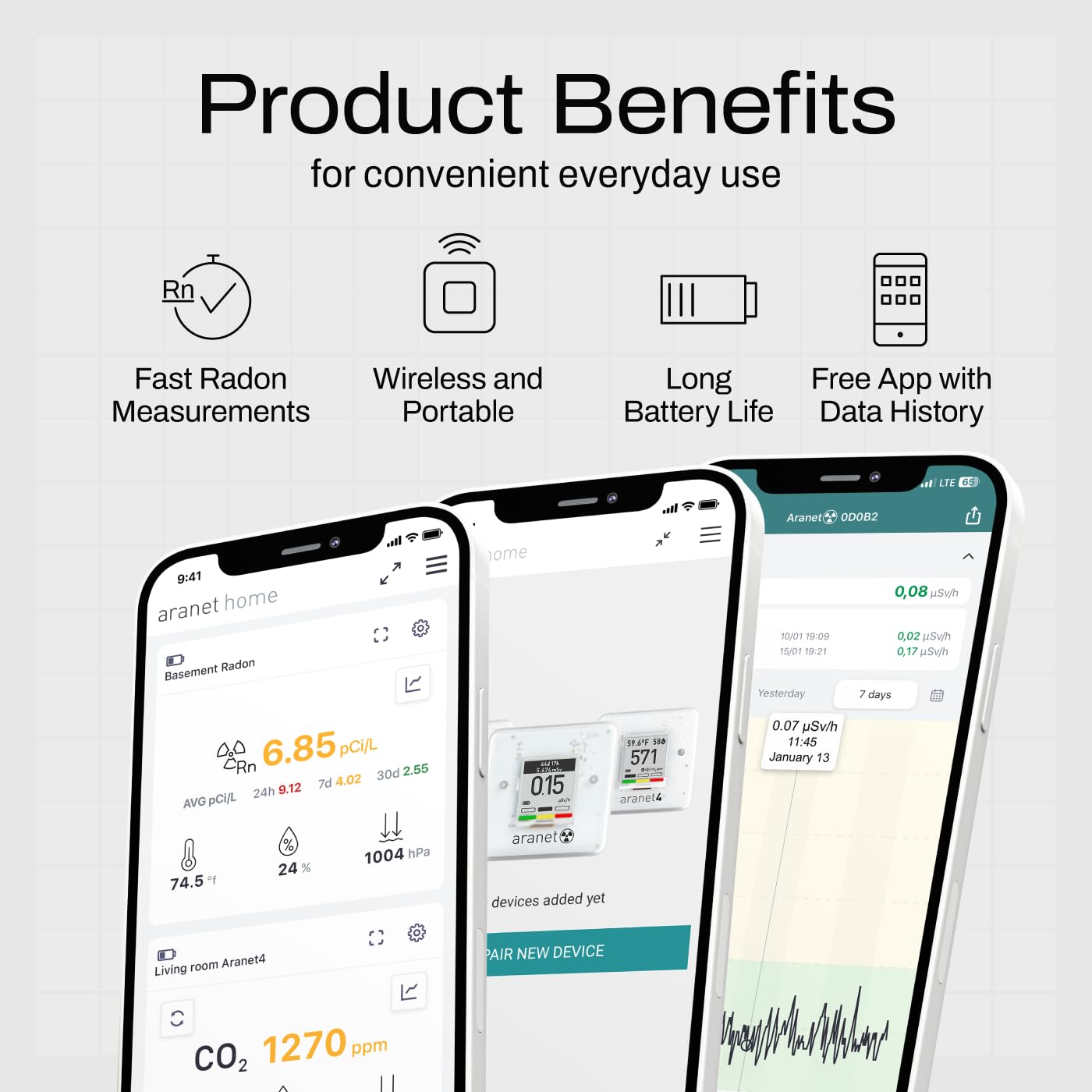 SAF Aranet Radon Detector for Home: 10-Min Measurement, Temperature, Relative Humidity, Pressure, E-Ink Display, 7-Year Battery, Portable with Free App, Bq/m3 & pCi/L Selectable