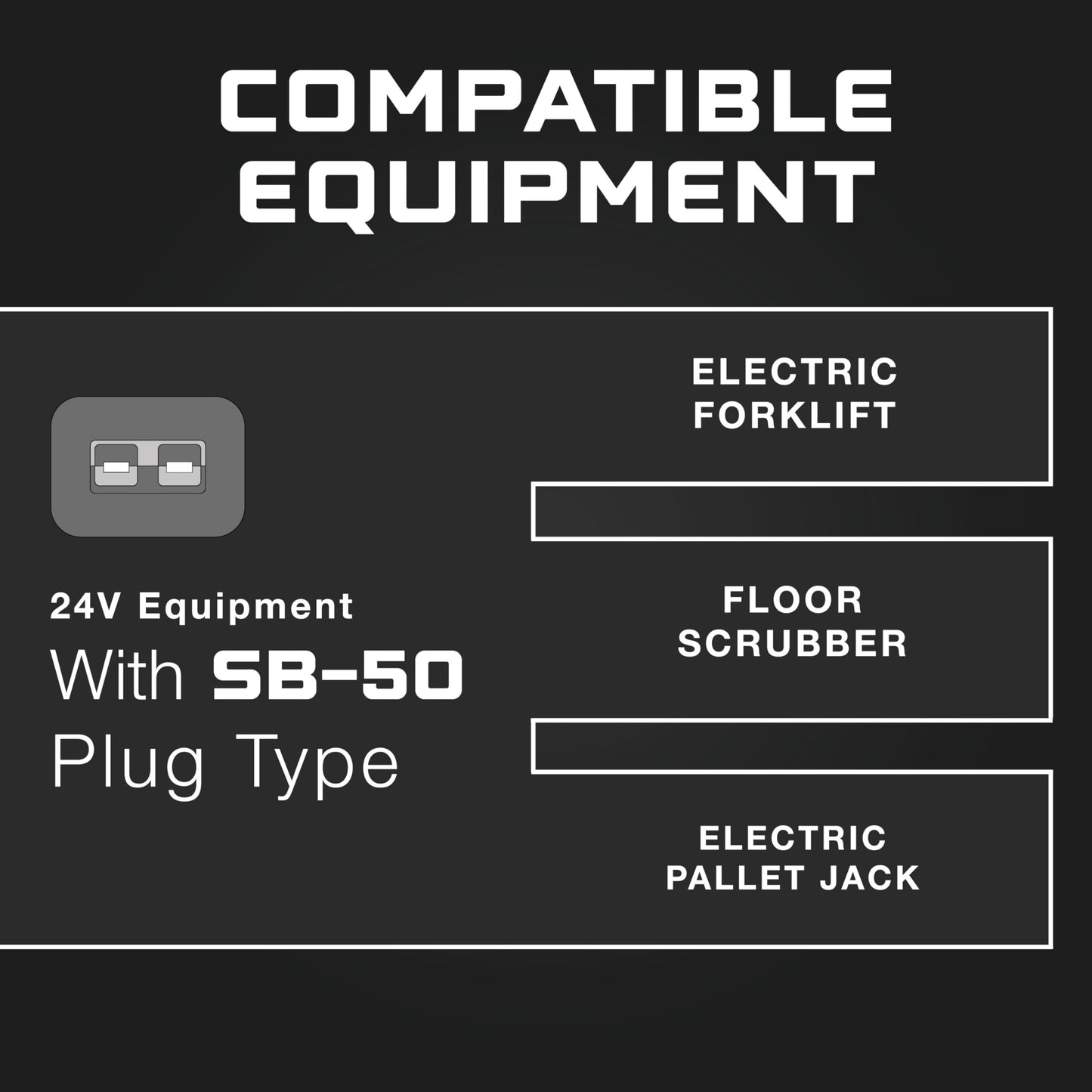 FORM 24 Volt Battery Charger for Genie Skyjack, JLG Scissor Lift, Forklift, Electric Pallet Jack, Floor Scrubber - 24V 25A (SB-50)