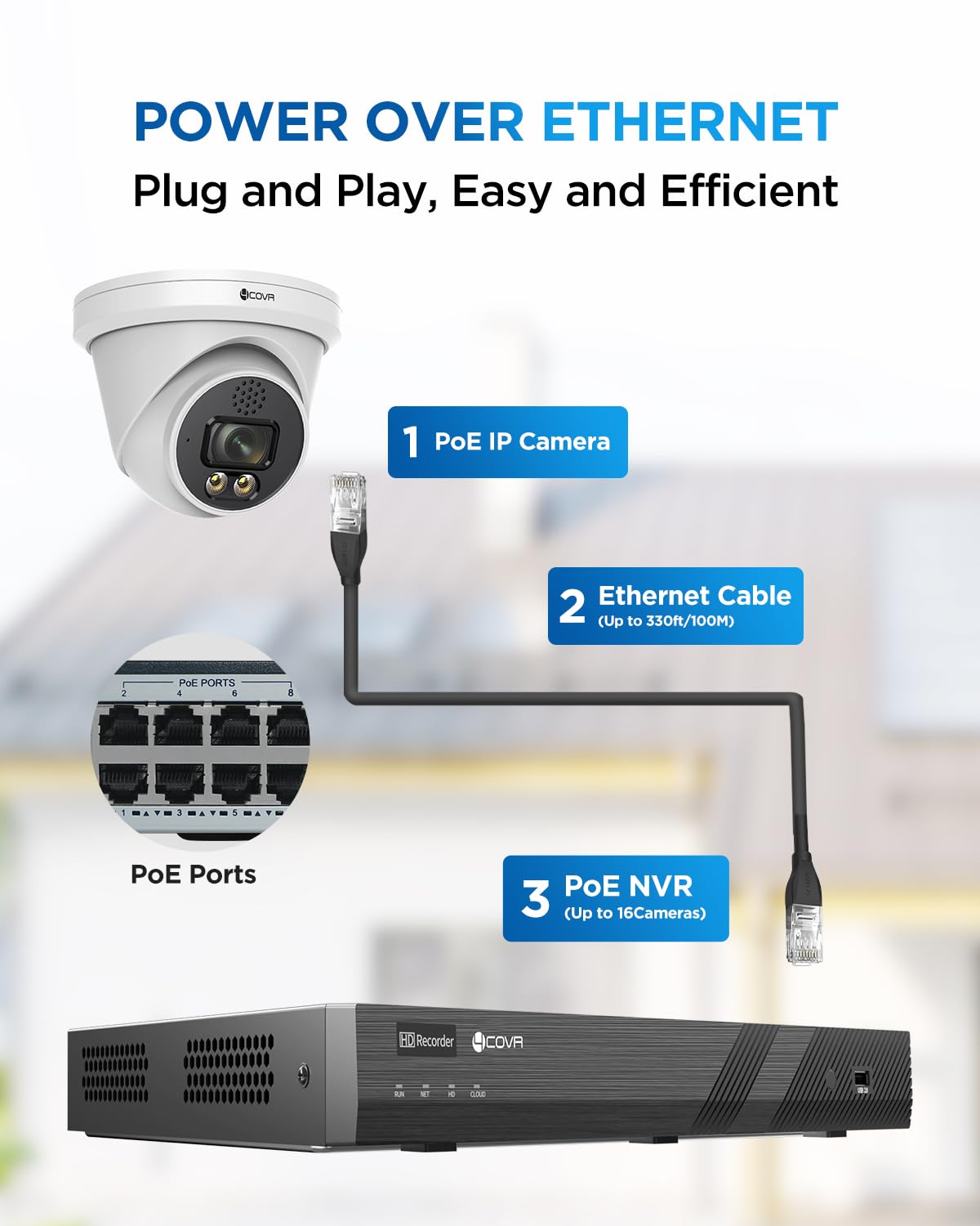 4COVR 16 Channel PoE Security Camera System, 2-Way Talk & Dual Lights Smart Full Color Night Vision, Human/Vehicle Detection, 4K NVR 4TB HDD, 12X 5MP Wired Business Dome IP Camera IP67, LY97KA5M1612