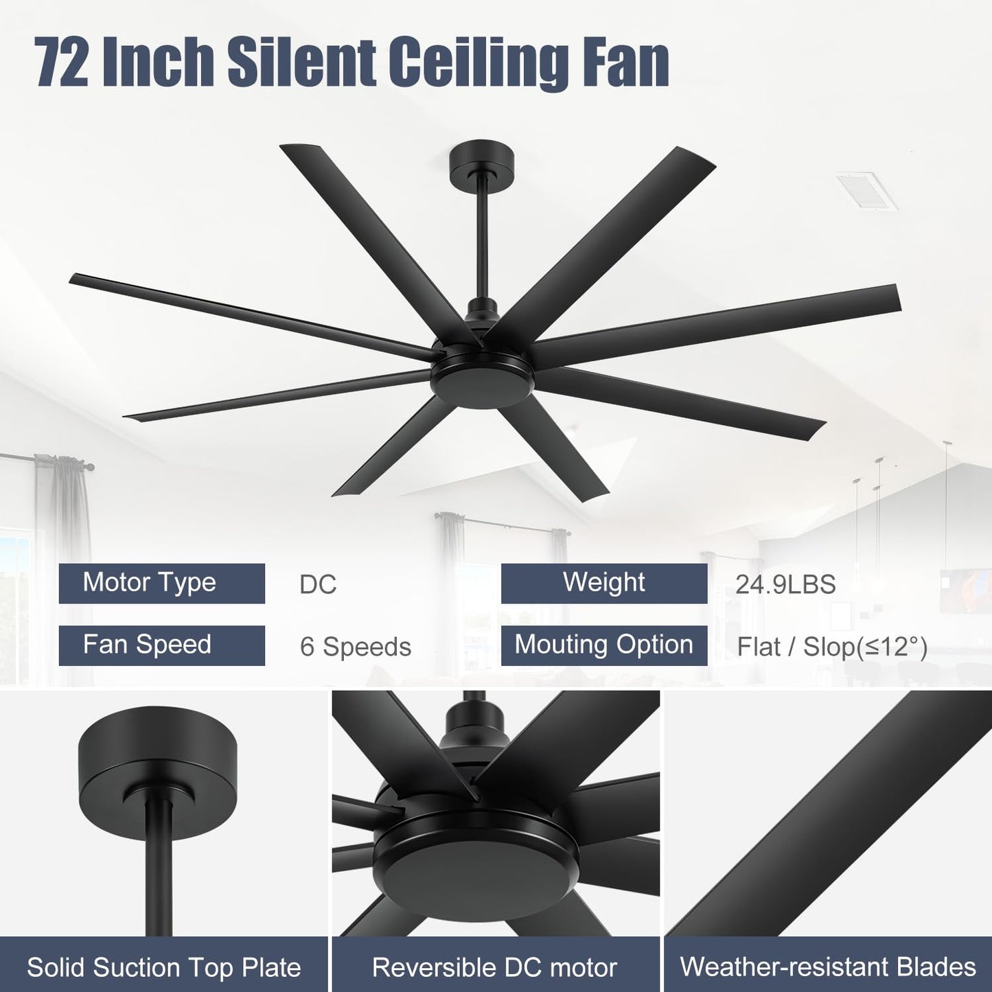 72 Inch Ceiling Fan No Light, Modern Ceiling Fan with Remote Control, Quite DC Motor 8 Reversible Blades Indoor Outdoor Industrial Ceiling Fan without Light For Living Room Bedroom Patio Garage-Black