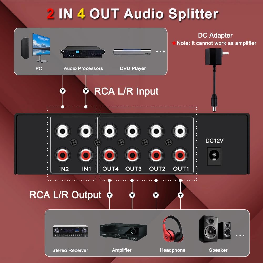 2 4 in Out RCA L/R Audio Splitter Stereo Line Level Distributor Mixer with Independent Volume Control for Home Theater