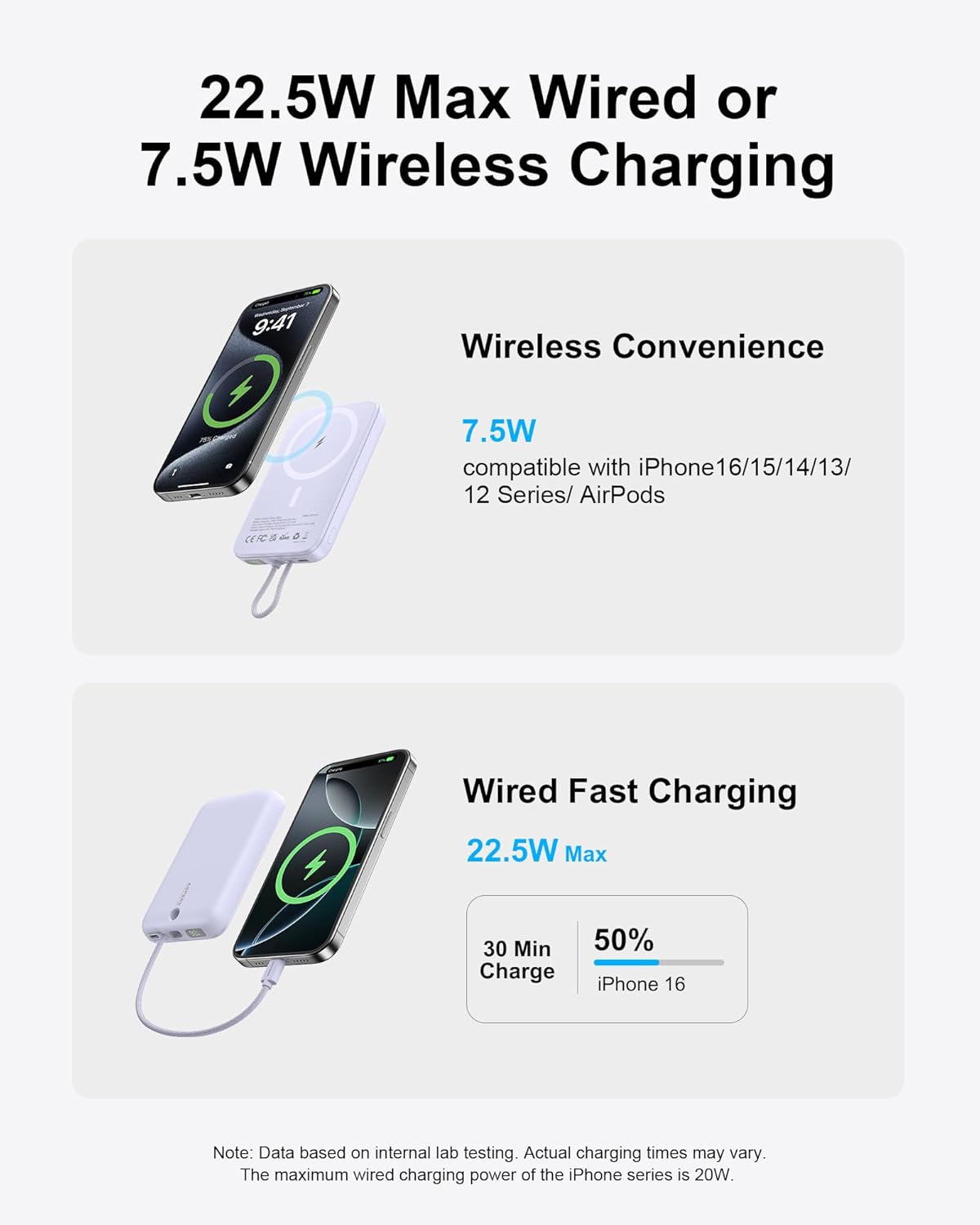 AsperX 10000mAh Pack 17/16/15/14/13/12 Magnetic Power Bank, Magnetic Portable Charger with USB-C Cable and Smart LCD