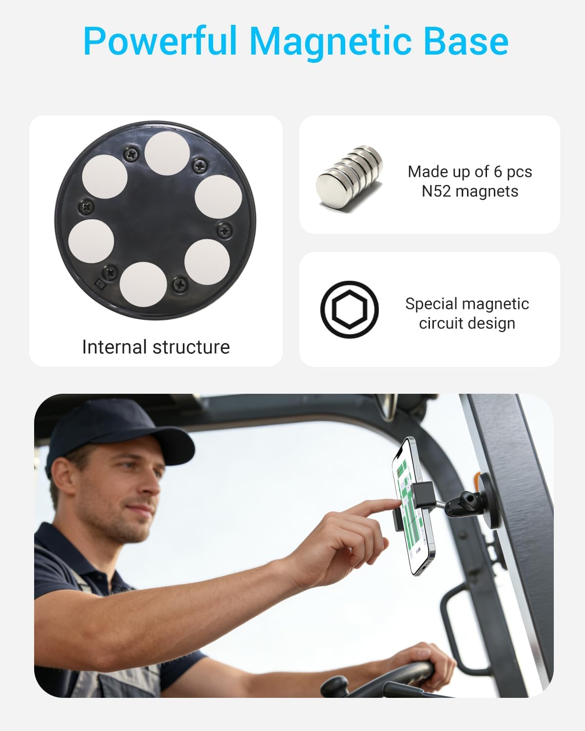 CANHET 16 15 14 S25, 4-7" Forklift Magnetic Phone Holder,Reinforced Magnet Base Tractor/Pallet Jack/Fork