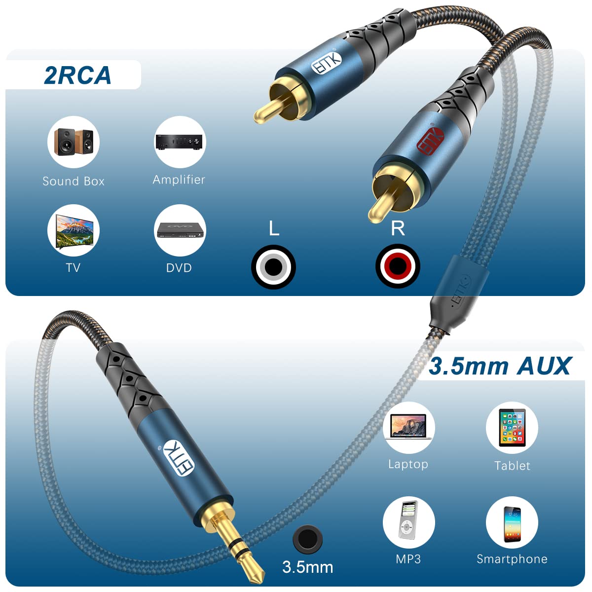 3.5mm 2RCA 24K 1/8 Speaker,MP3/MP4,Player 6.6ft/2m EMK to Cable Gold-Plated Nylon Braided RCA to Auxiliary Stereo Audio