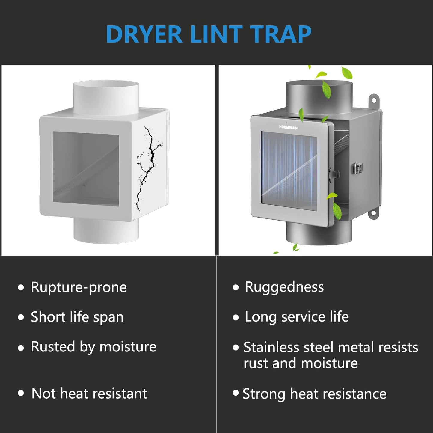 HOOMESUN Dryer Duct Lint Trap, Indoor Dryer Vent Kit with 4inch 8FT Dryer Vent Hose, 2 Clamps, 2 Stainless Steel Mesh, Secondary Lint Trap for Electric Clothes Dryers - Dryer Lint Catcher(Metal)