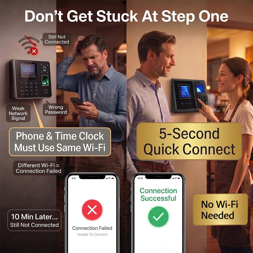 Tymelix App Control, 5s Fast Connection, Fix Records, Custom Overtime, Lunch & Break Rules, 4 Payroll Reports, No Monthly Fee, 10 IC Cards Included, Fingerprint & Face Time Clock for Small Business