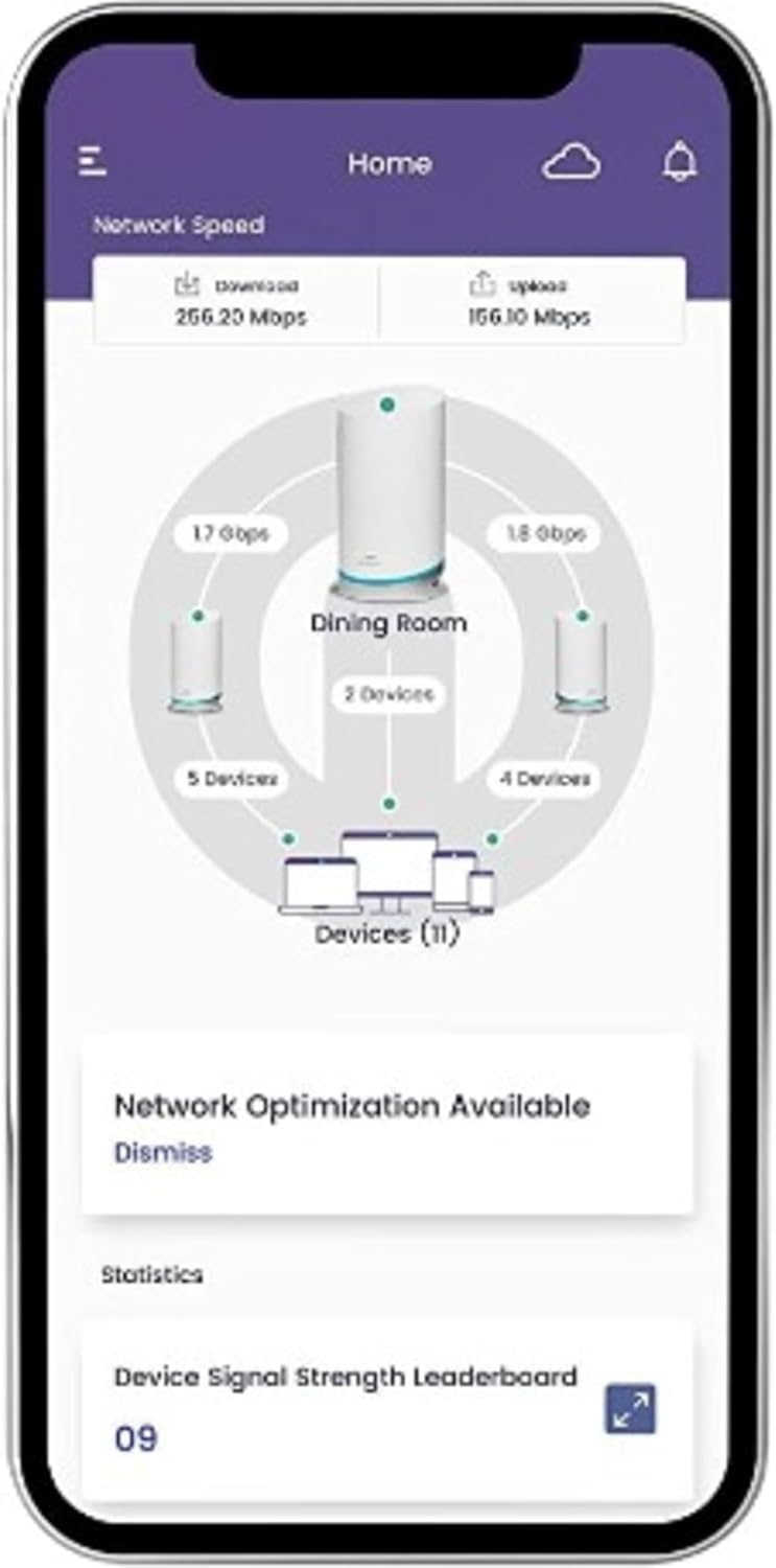 ARRIS W21 6 AX6600 6.6 2,750 1 Surfboard mAX Tri-Band Mesh Ready WiFi Router, Speeds up to Gbps, Coverage of sq ft
