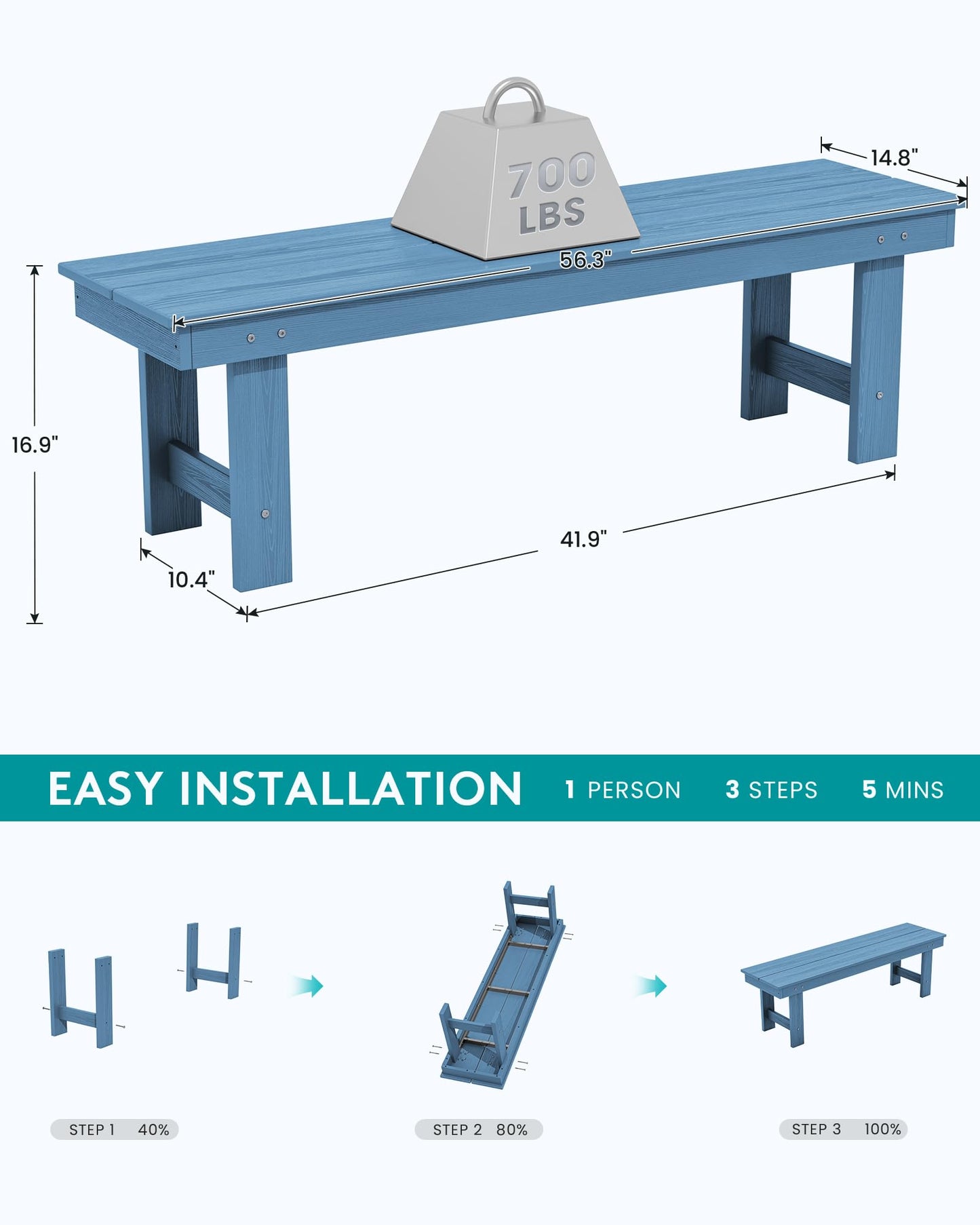 SERWALL 2-Person Outdoor Bench Backless, HDPE Outdoor Benches Weatherproof, 660 Lbs Weight Capacity, Poly Lumber Patio Furniture for Garden, Porch and Park, Navy