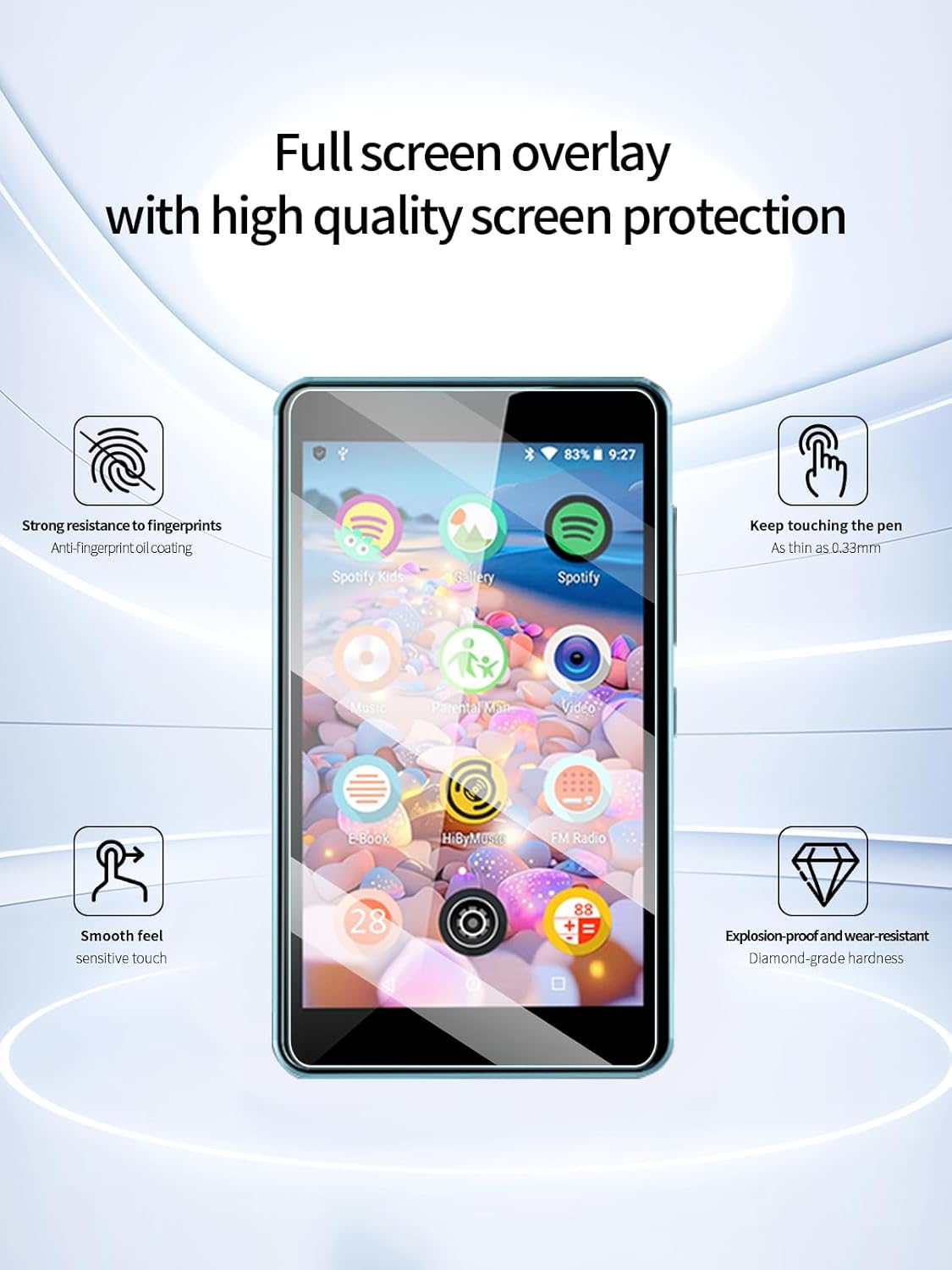 UYRUREL M4S MP3 4.0 MP3 3 Pack. Screen Protector for Luoran Kids Player Music Player, High-definition Scratch Resistant
