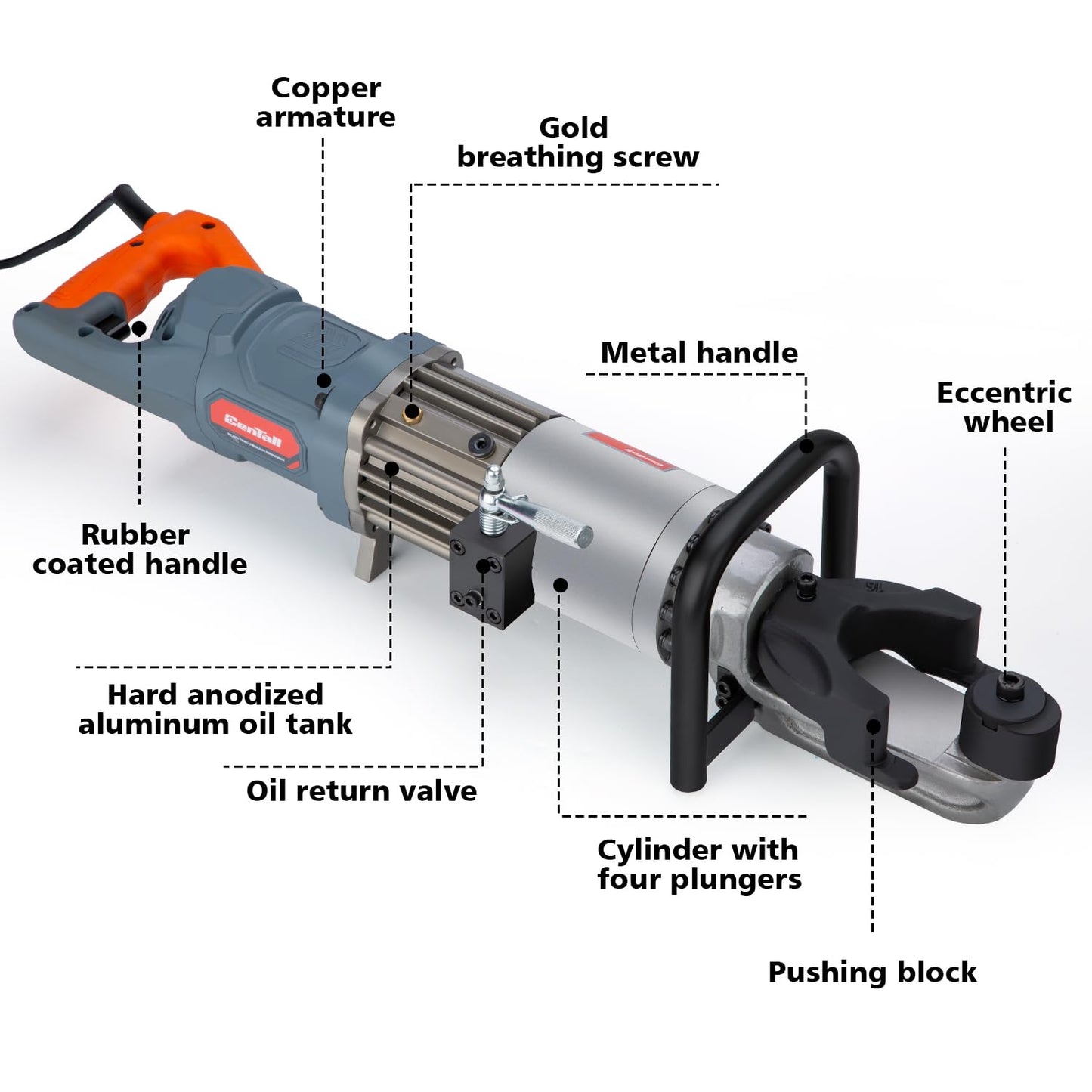CENTALL 5/8 Inch Electric Rebar Bender 1100 W Hydraulic Rebar Bending Machine Max16 mm Rebar within 2-2.5 s Easy Bending Rebar Steel Bar HRB-16 (Grey + Orange)