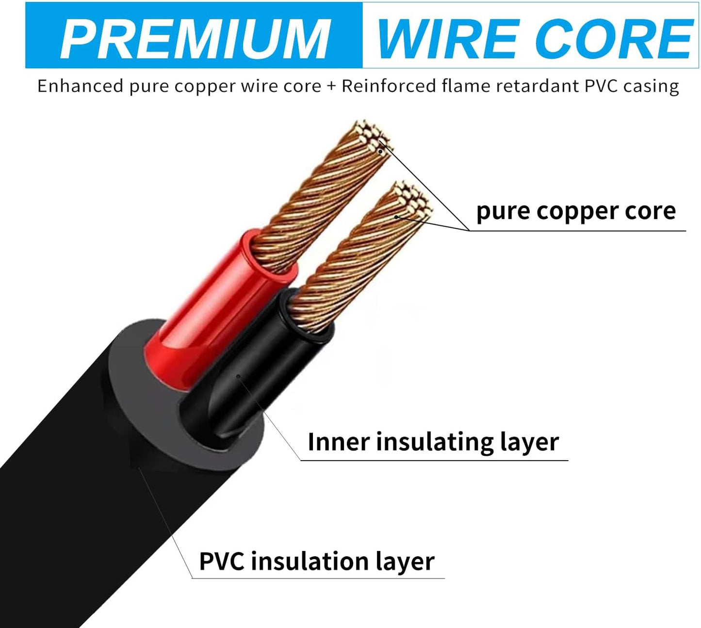 CYD 22AWG 12v 4.0mm 1.7mm 2m 2A Power Cable x DC Power Cord Male Connectors DC Pigtail Adapter Barrel Jack Socket Wire