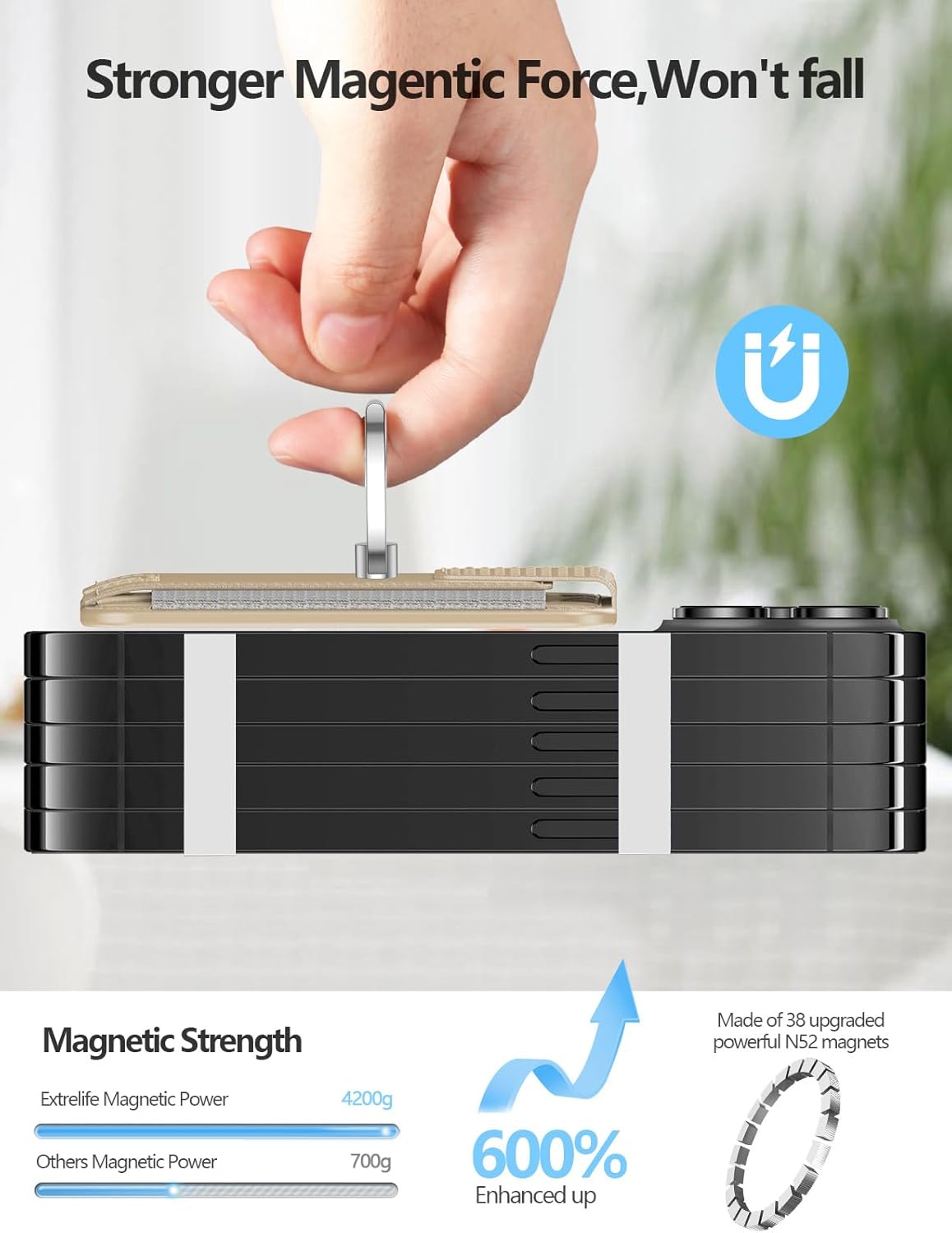6-Card 17/16/15/14/13/12 ExtreLife For Magsafe Wallet with Grip, Holder, Stronger Magnetic Card Wallet Holder