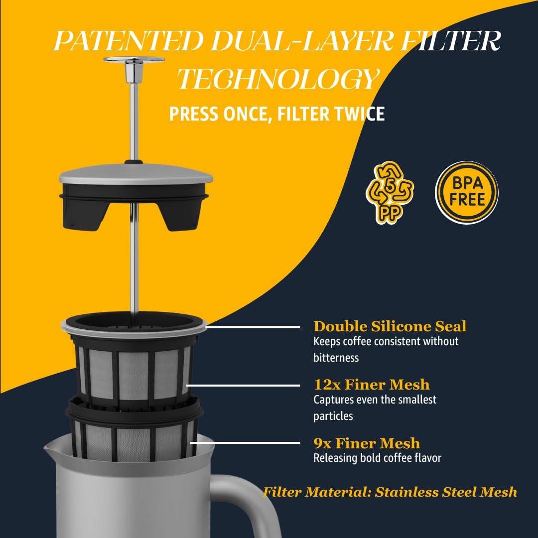 ESPRO P7 32 oz Brushed Stainless Steel French Press and 32 oz Replacement Micro-Filter