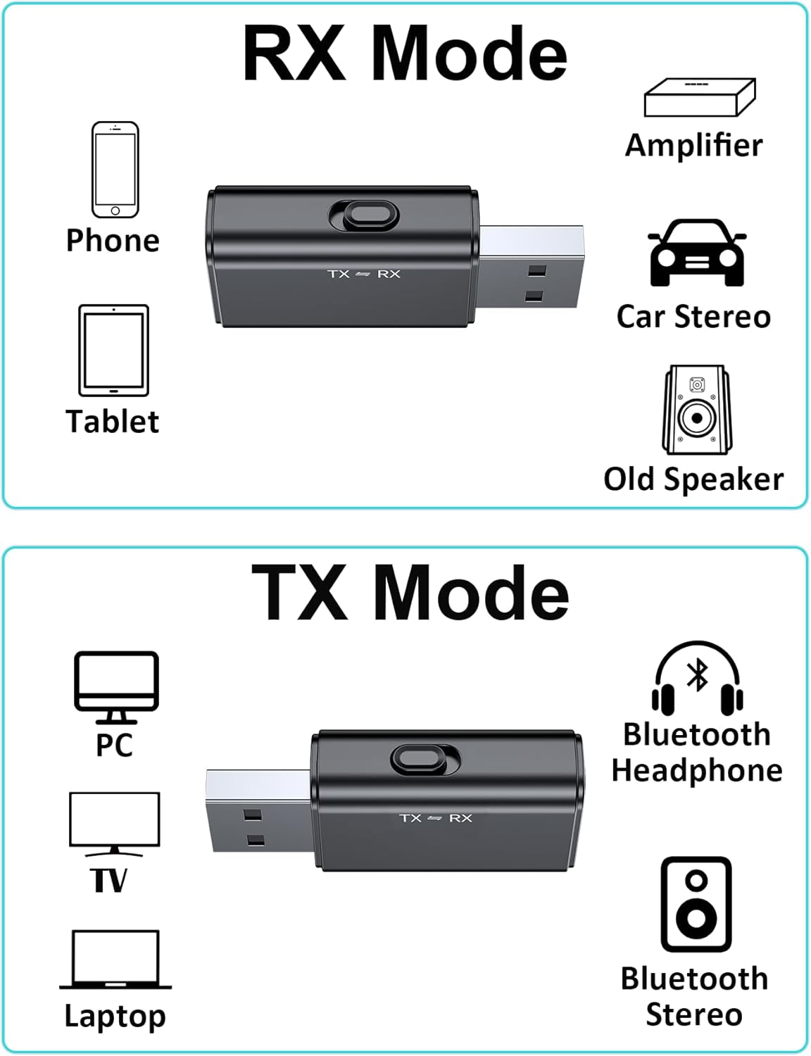 Tsnam 3.5mm USB Bluetooth Adapter for Car, Bluetooth Transmitter Receiver for TV, Stereo, Headphone, PC, AUX Wireless