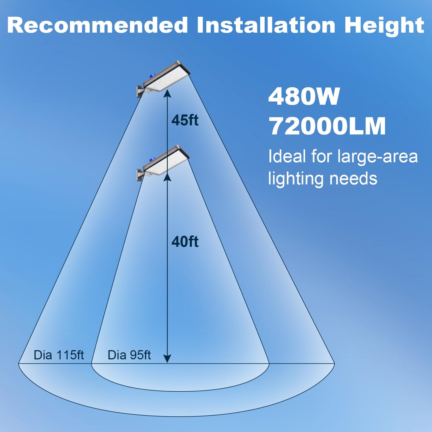 ledmo 480W LED Parking Lot Lights,Super Bright 72000LM for Large Area Lighting,IP65 Waterproof LED Street Light with Dusk to Dawn Adjustable Wall Mount Commercial Parking Lot Lights Outdoor