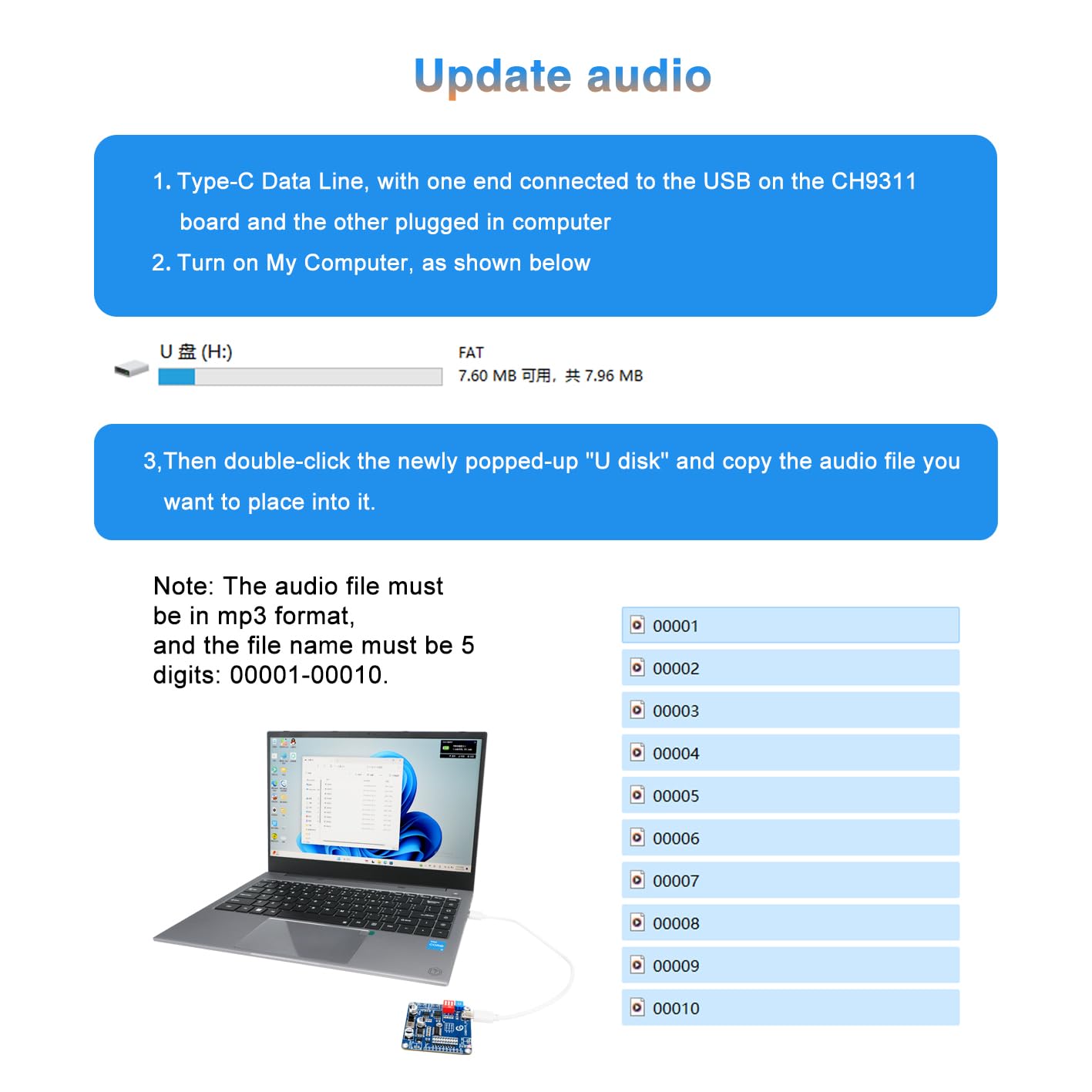 20W 8MB MP3 12V Programmable 10-Way Sound Playback Board, Voice Module USB Downloadable Music Player DAC Output Support