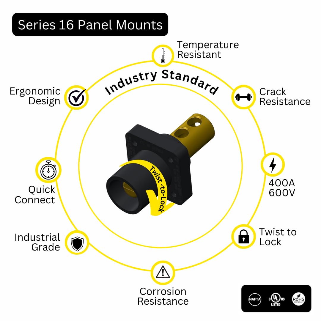Power Assemblies 5 Position CAM Lock Panel, 400 Amp, 3 Phase 120/208V, Male, 90°, Double Set-Screw Connections with NEMA 3R Clear Snap-Back, Series 16 CAM Connectors, Power Distribution Panel