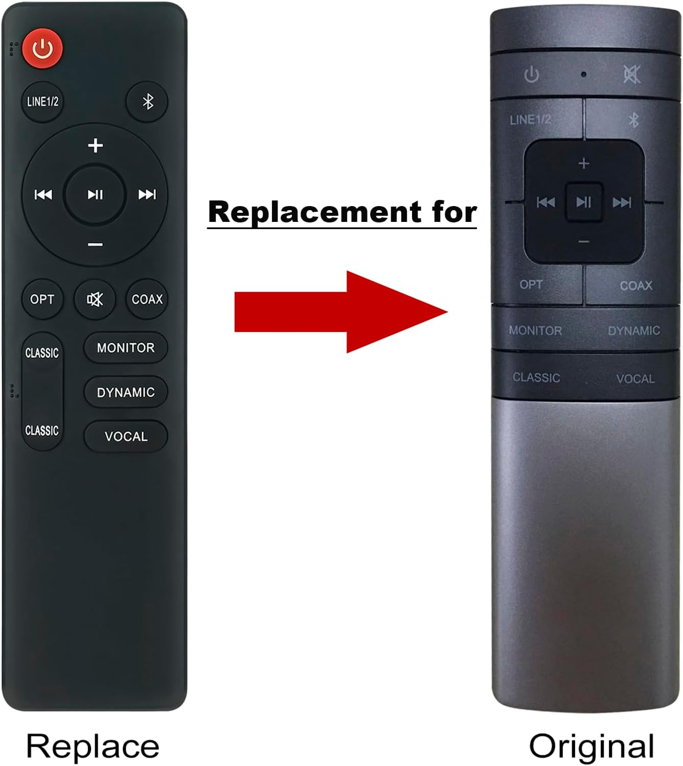 ECONTROLLY RCA10A S2000MKIII 2.0 Replacement Remote Control Compatible for Edifier Coaxial Classic Hi-Fi Active Powered