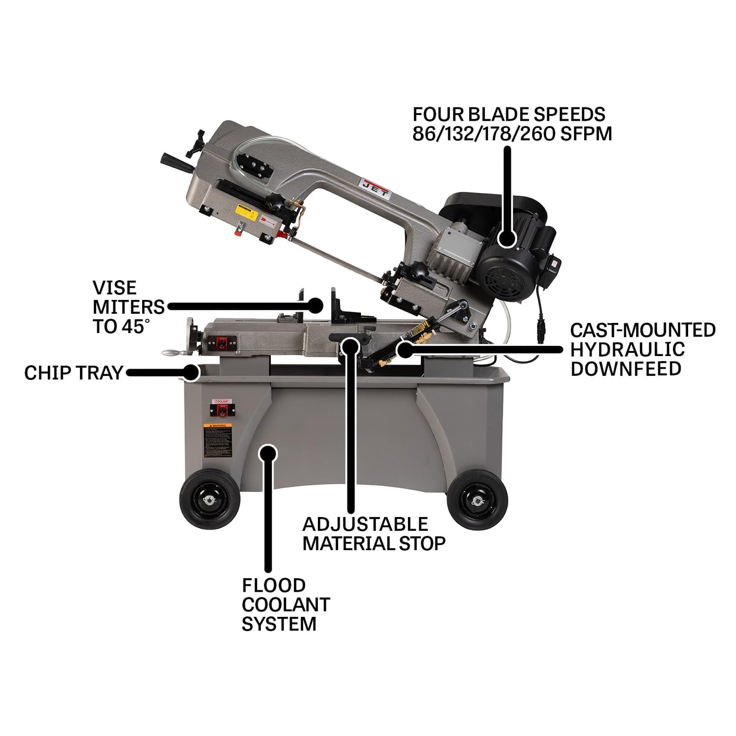 JET 7" x 12" Horizontal/Vertical Metal Band Saw, 3/4 HP, 115/230V 1Ph (HVBS-712)