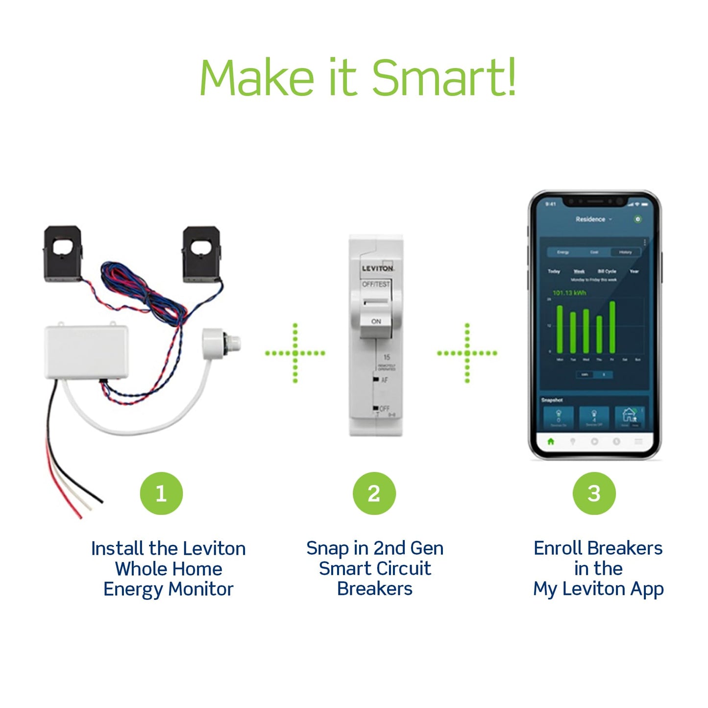 Leviton 20 Space, 20 Circuit Indoor Load Center with Main Lugs, LP222-LPD