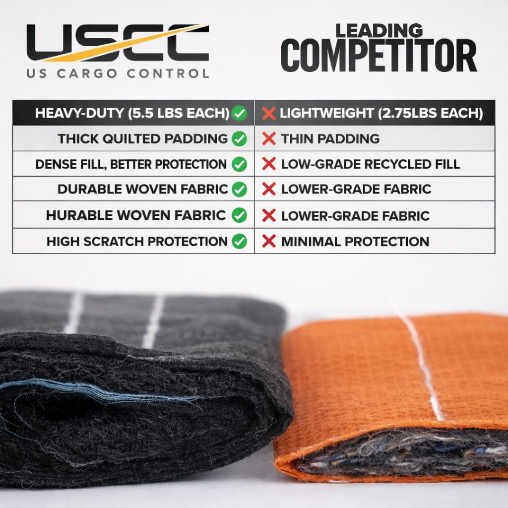 US Cargo Control Moving Blankets Heavy Duty 72"x80" 6-Pack (65 lbs/doz), Padded Furniture Blankets for Moving, Shipping, and Storage, Durable Quilted Furniture Pads, Tough Black Polyester