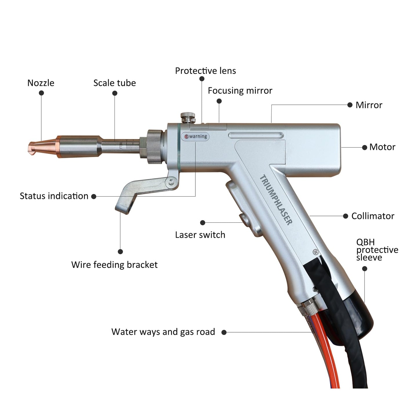 Triumph 2000W 4 in 1 Integrated Fiber Laser Welding cleaning rust remover Machine 220V Single Phase Handheld Laser Welder Machine with Auto Wire Feeder Cable Length 10m