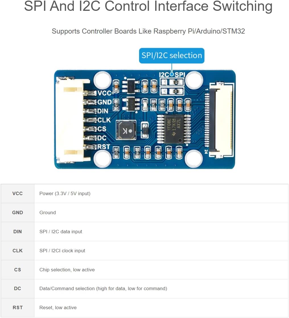 1.51inch 12864 Pi/Arduino/STM32,Full Chip,SPI/I2C Transparent OLED Display Module Resolution Light Blue Color Display