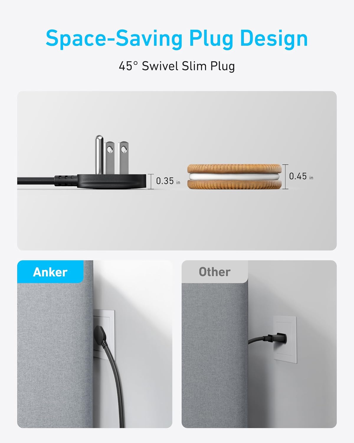 Anker 20W 8-in-1 15/14 5 4 2 2 Charging Station, Max USB-C Power Strip for iPhone and MacBook Air/Pro, ft Thin Cord