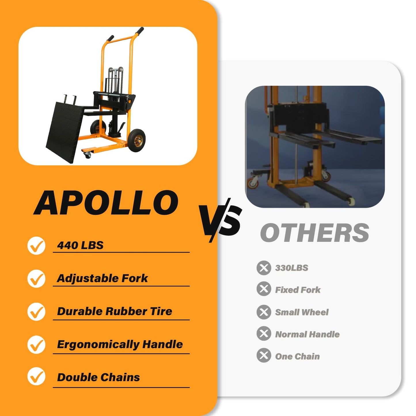 APOLLOLIFT Material Lift, 440 lbs Capacity 35.8" Lifting Height, Manual Hydraulic Stacker Pallet Jack Truck Dolly with Swivel Casters and Lift Plate (Yellow)