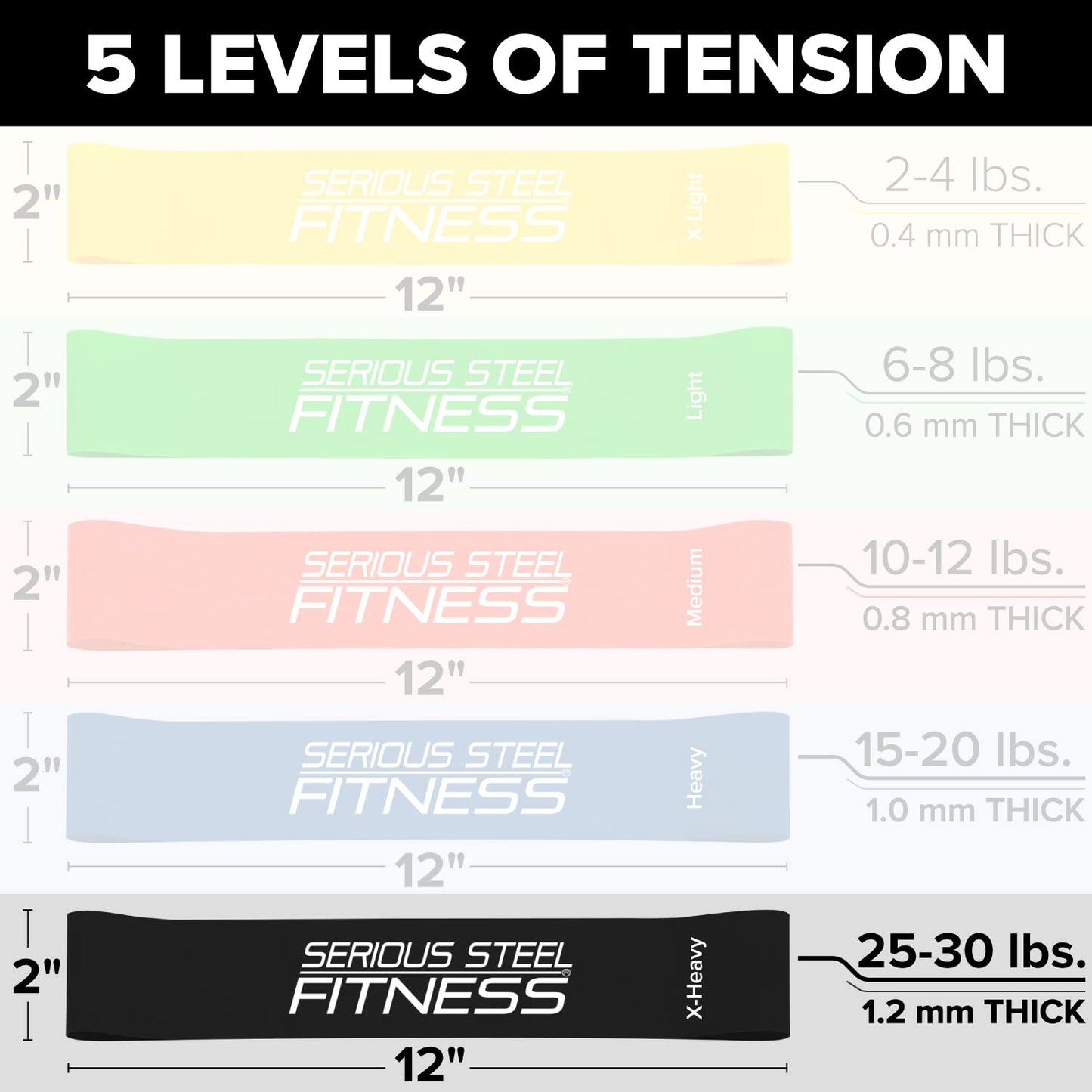 Serious Steel Fitness 12 Inch Resistance Loop Mini Band Exercise Workout Bands (X-Heavy - 10 Pack - Black)