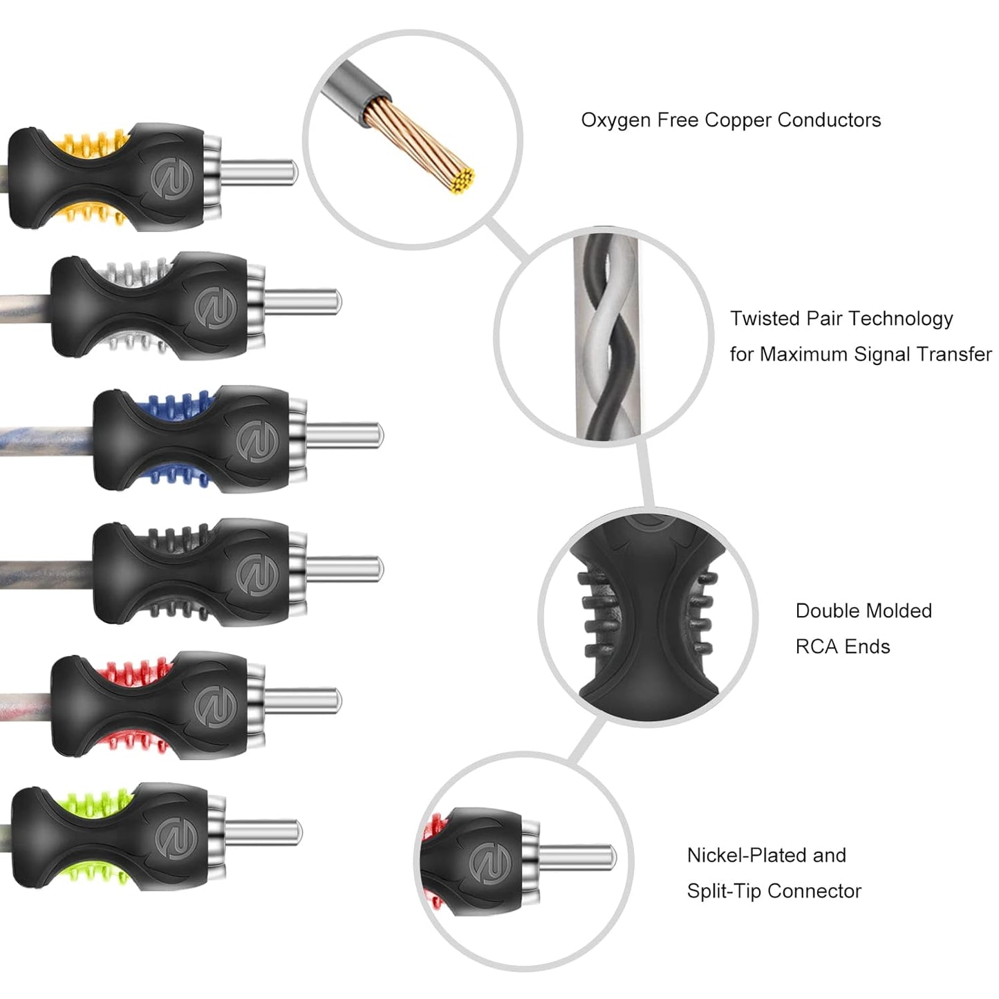 RCI620 100% 20ft 6-Channel RECOIL Oxygen Free Copper RCA Audio Cable, Twisted Pair with Noise Reduction