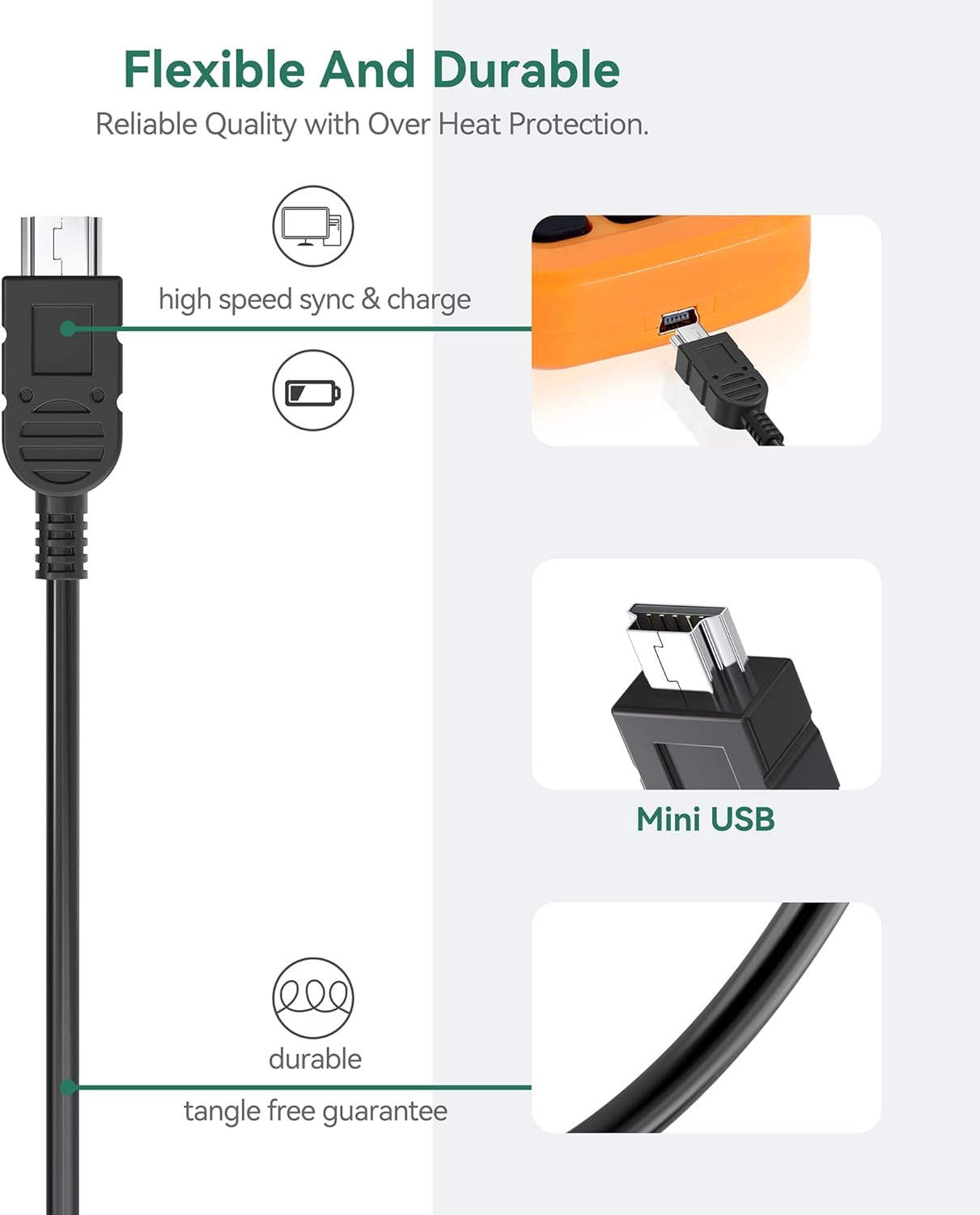 FITE ON 5ft mp3 mp4 Mini USB Sync Data Charger Cable Cord Compatible with Eclipse pmp Media Player