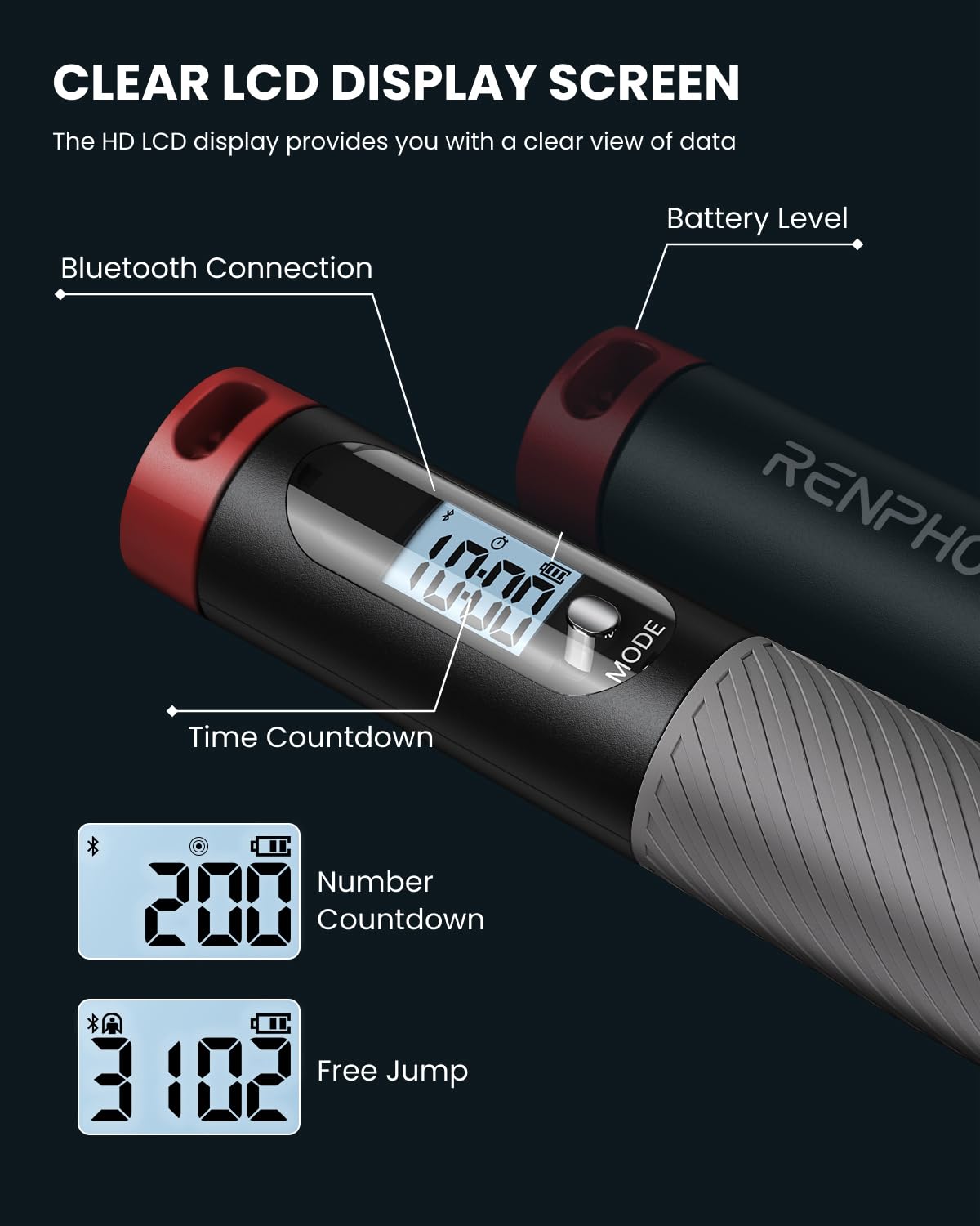 RENPHO Smart Skipping Rope with Counter, Adjustable Jump Ropes for Fitness, Skip Rope with APP Data Analysis, Workout Equipment for Women Men Adult Kids, Burn Calories, Gym, MMA, Grey