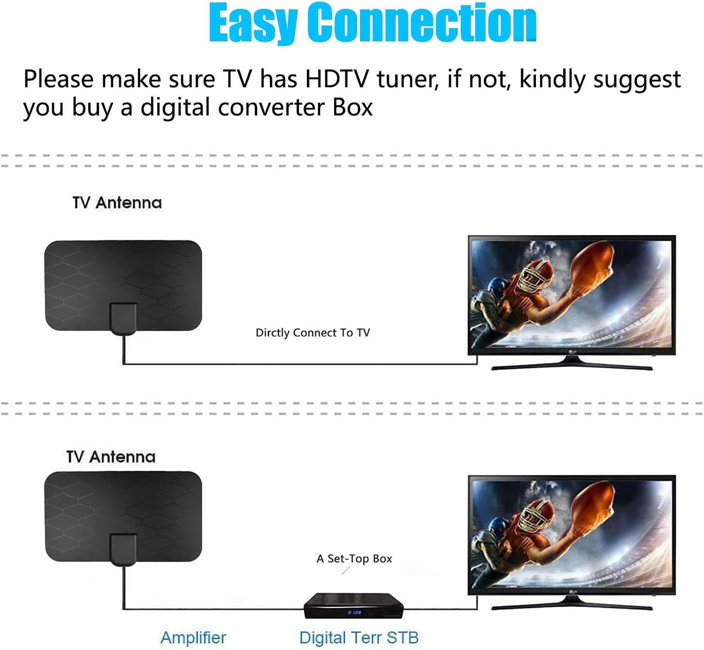 KANGYUE TV,360Reception,Support 4K 1080p 10ft Digital TV Antenna,Antenna for Smart Smart Television,Signal