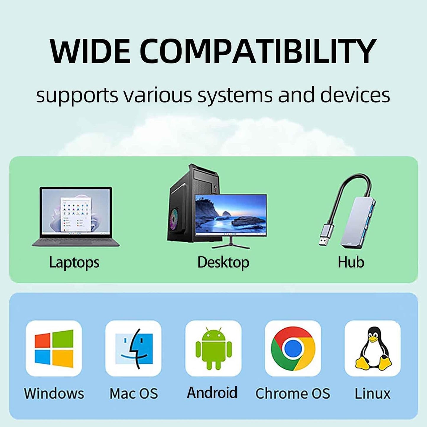 Sisyphy Undetectable USB C Mouse Jiggler with Multi-Track Modes